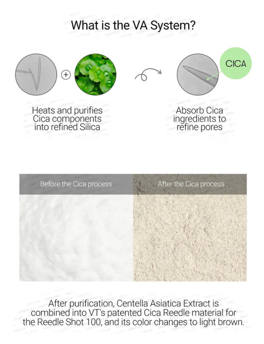 VT - Reedle Shot 100