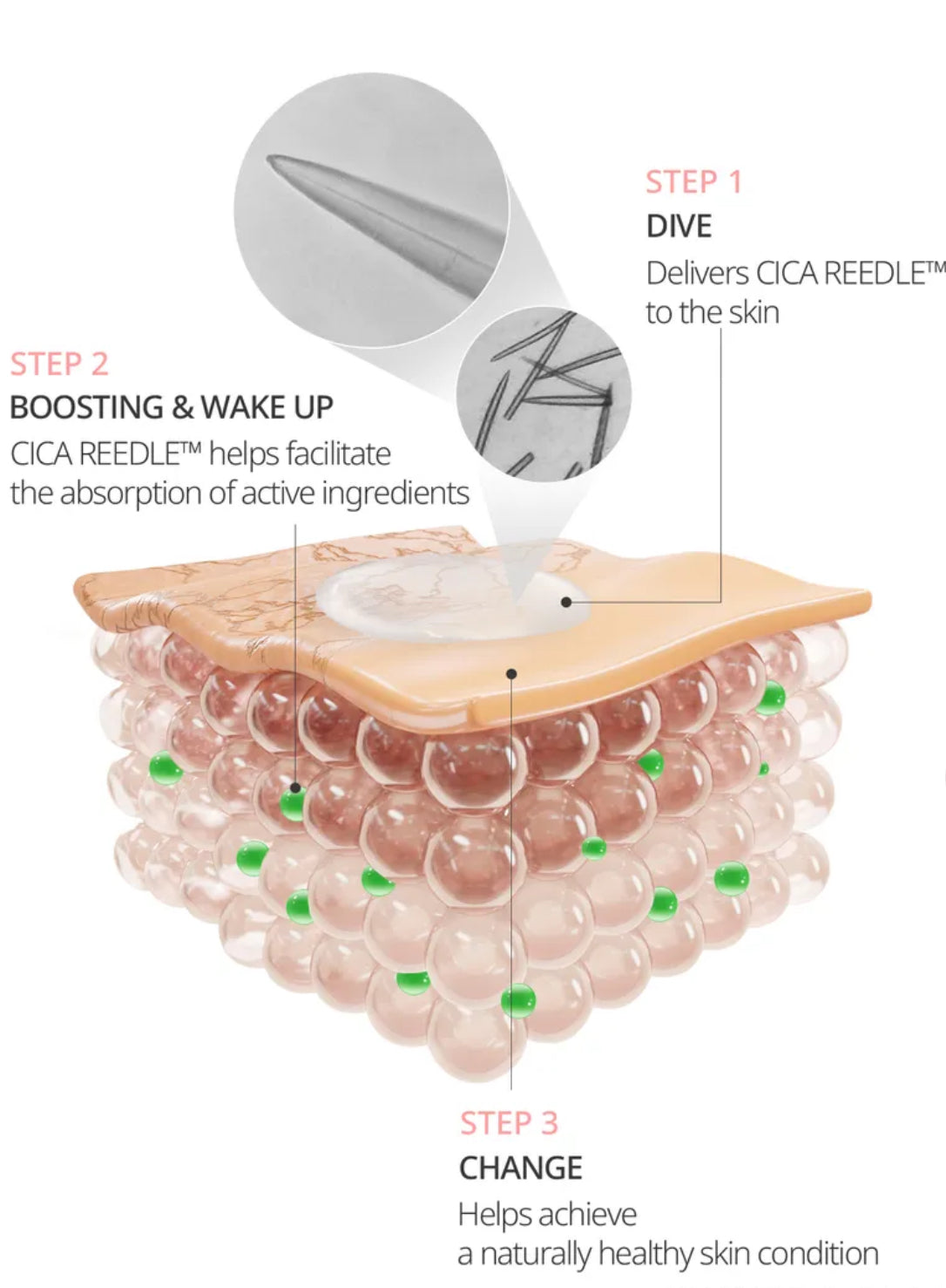 VT - Collagen Reedle Shot 100 2Step Hydrogel Mask.