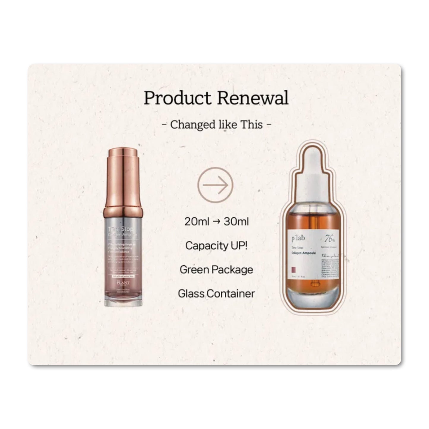 THE PLANT BASE. Time Stop Collagen Ampoule.