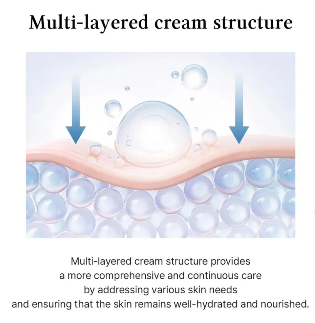 Dr. Althea - 345 Relief Cream.