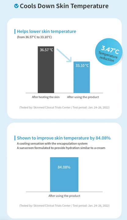 MISSHA - All Around Safe Block Aqua Sun.