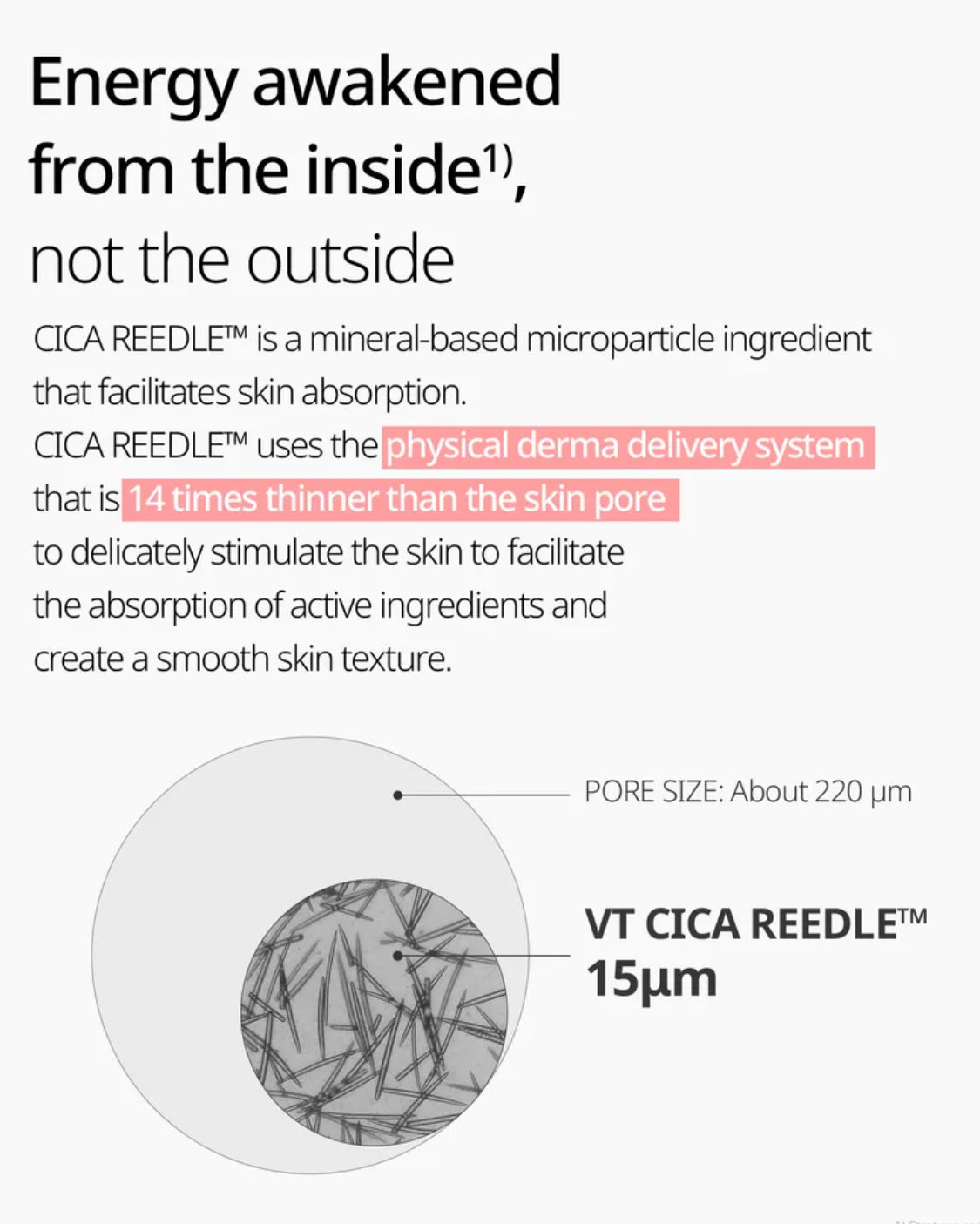 VT - Collagen Reedle Shot 100 2Step Hydrogel Mask.
