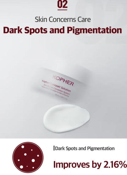 KOPHER - Curepair Solution.