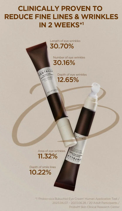 SKIN 1004 - Madagascar Centella Probio-Cica Bakuchiol Eye Cream.