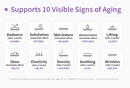 MISSHA - Time Revolution Night Repair Ampoule 5X.